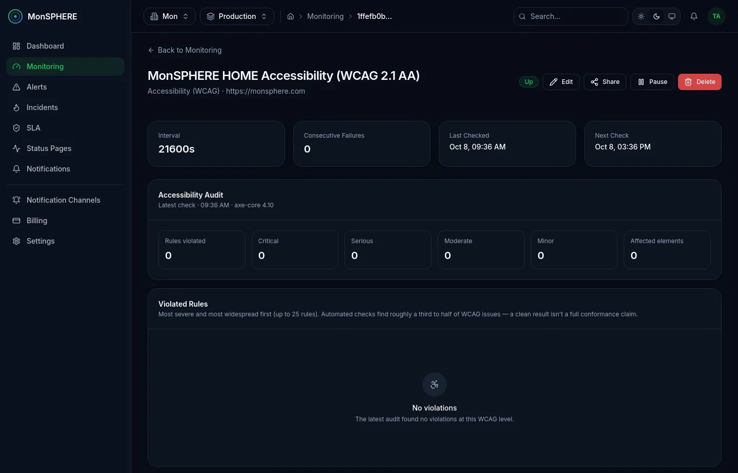 Accessibility monitor: WCAG audit summary by impact and violated rules