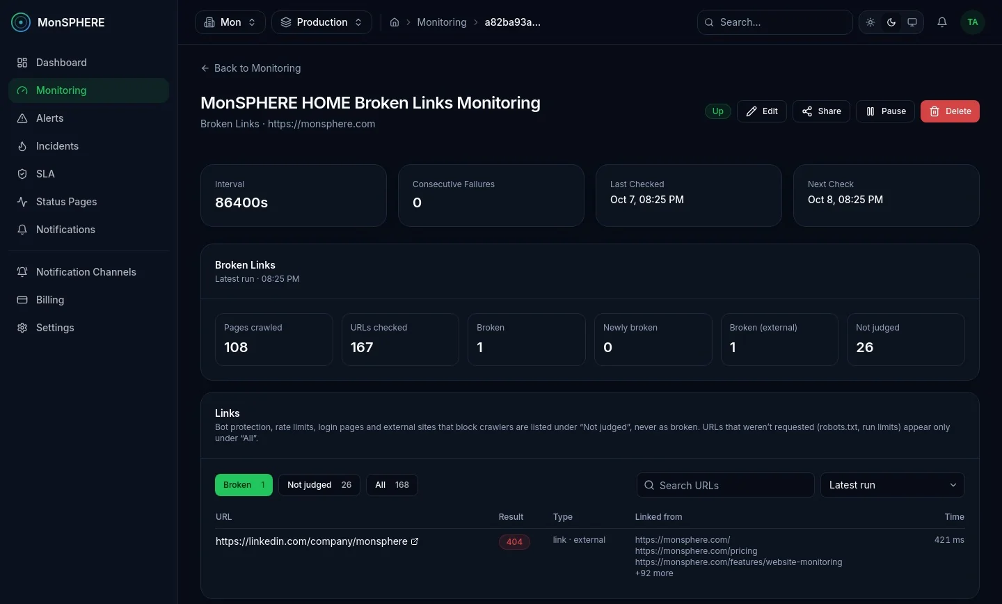 Broken link monitor: crawled pages, broken URLs and the pages that link to them