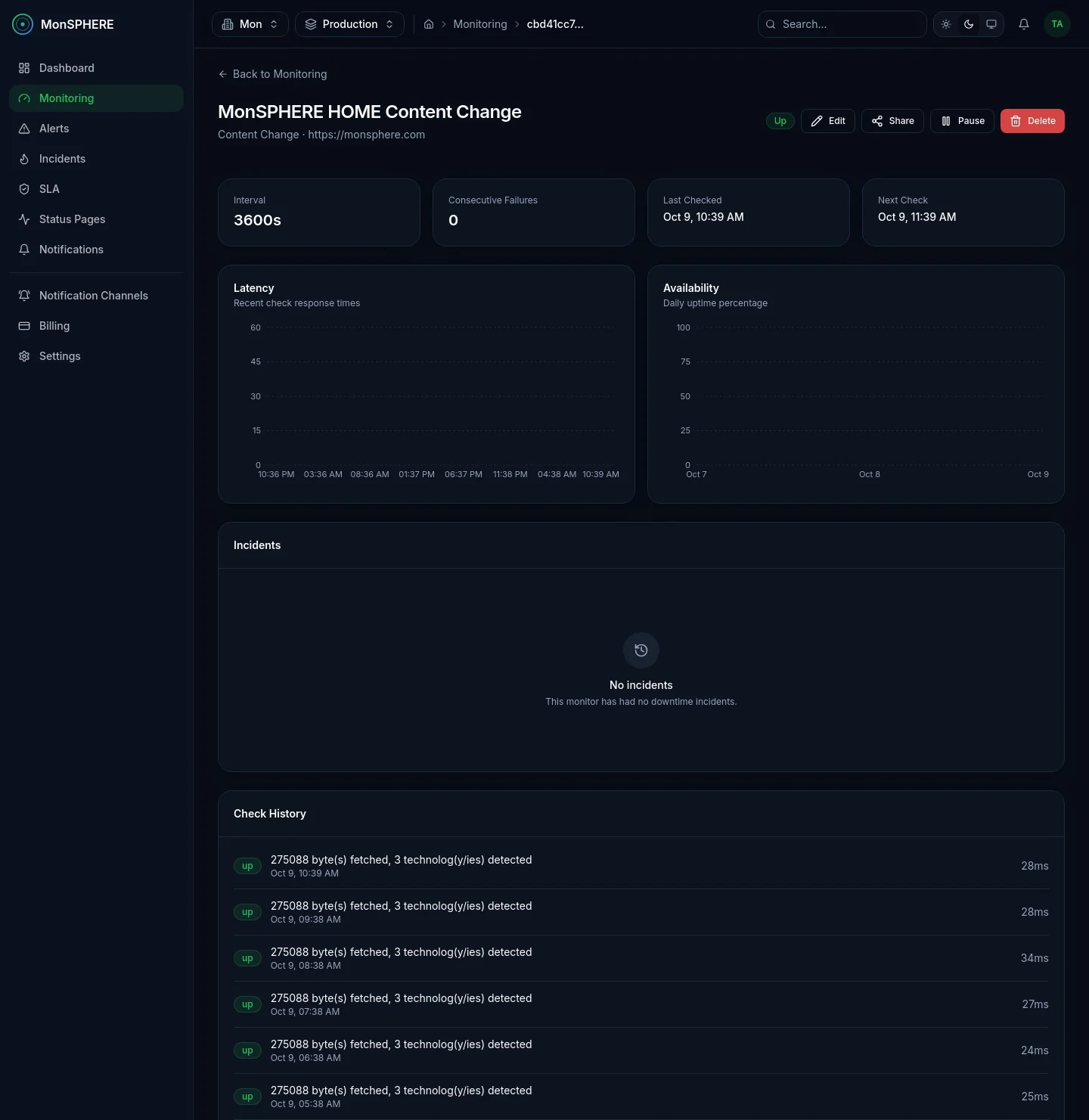 Content change monitor: bytes fetched and technologies detected on every check, with changes called out