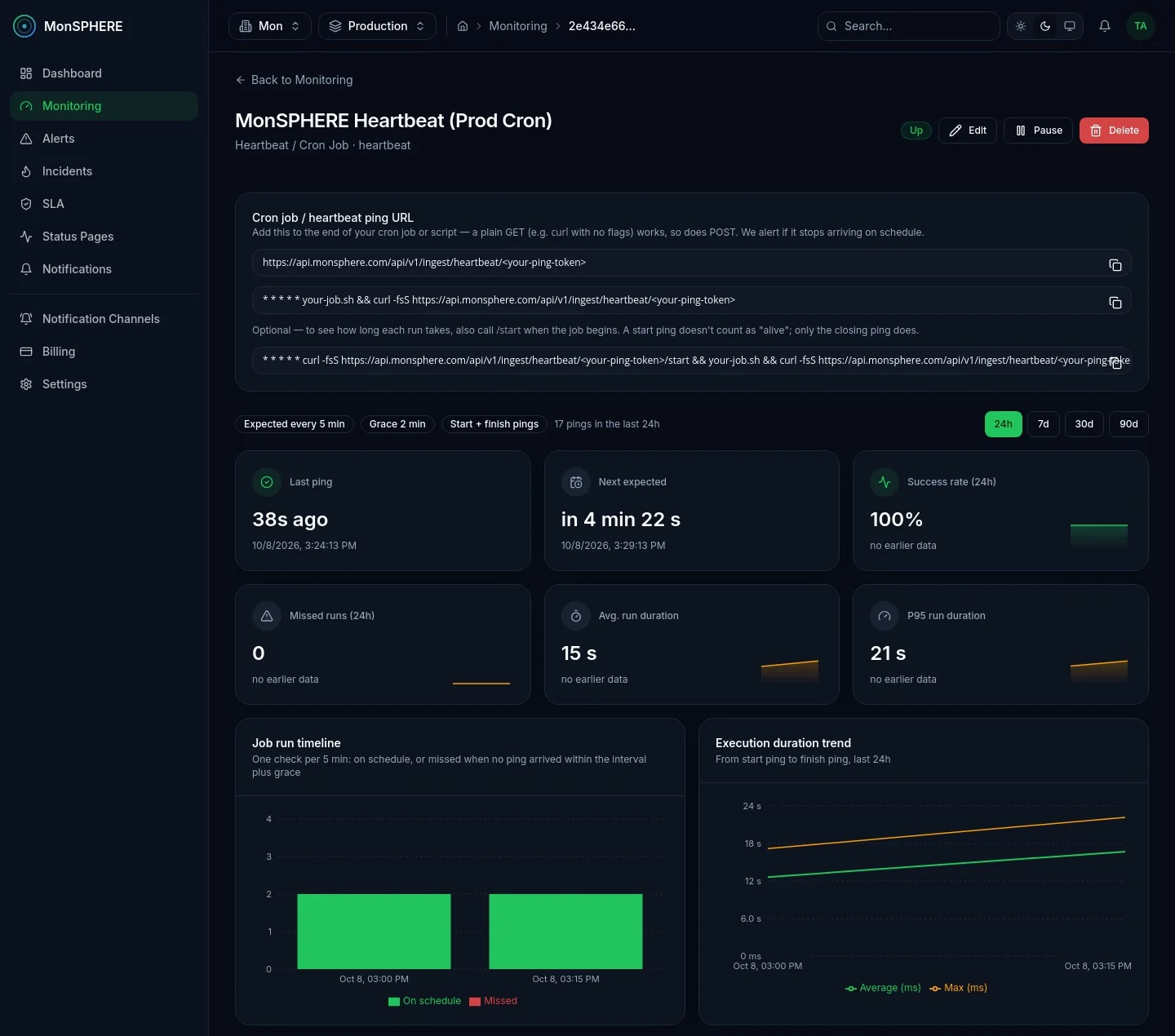 Cron job monitor dashboard: ping URL, last and next expected ping, success rate, run duration and job run timeline