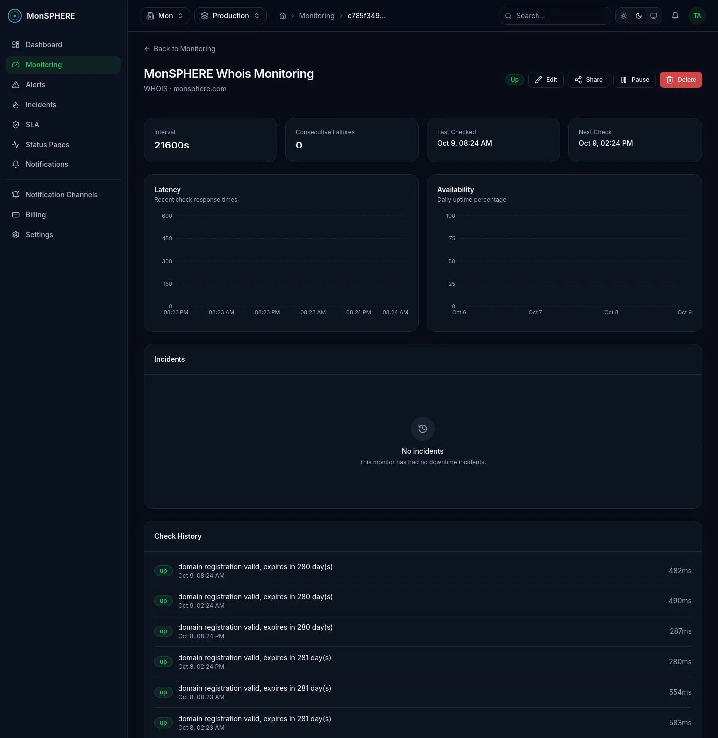 WHOIS monitor: registration status with days to expiry on every check
